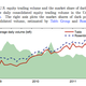 Image for article titled Meet the secretive electronic trading pool Goldman Sachs is considering dumping